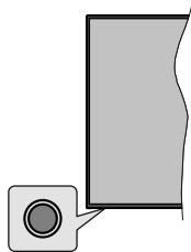 EDENWOOD ED55C00UHD-VE - TV-Steuerung &amp; Betrieb - 1