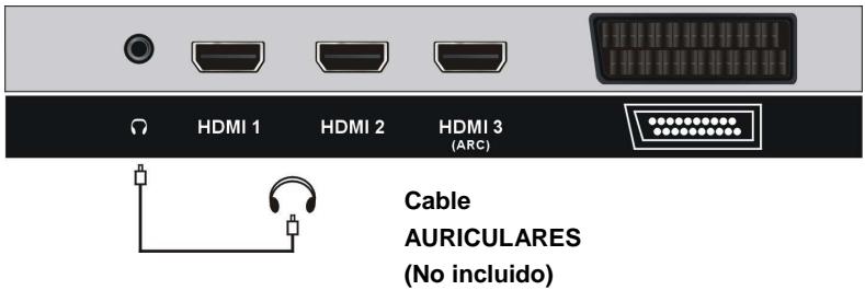 POLAROID TVLED654KP - CONEXION YPBPR - 4