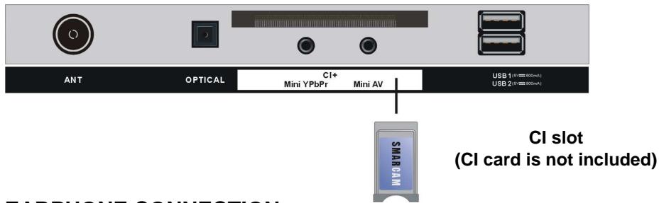 POLAROID TVLED654KP - YPBPR CONNECTION - 3