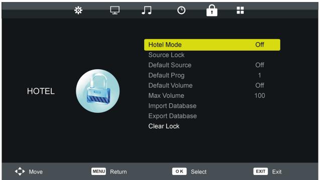 POLAROID TVLED654KP - Hotel Mode - 1