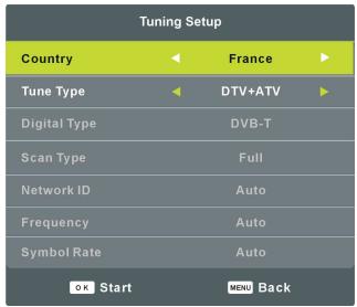 POLAROID TVLED654KP - DTV Manual Tuning - 1