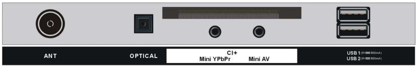 POLAROID TVLED654KP - CONEXION YPBPR - 5