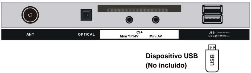 POLAROID TVLED654KP - CONEXION YPBPR - 2