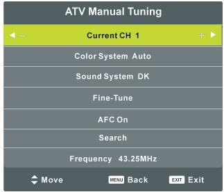 POLAROID TVLED654KP - DTV Manual Tuning - 2