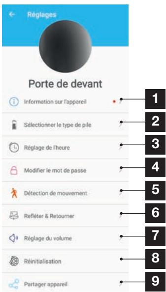 AVIDSEN IP WiFi Autonome - - CONFIGURACION - 1