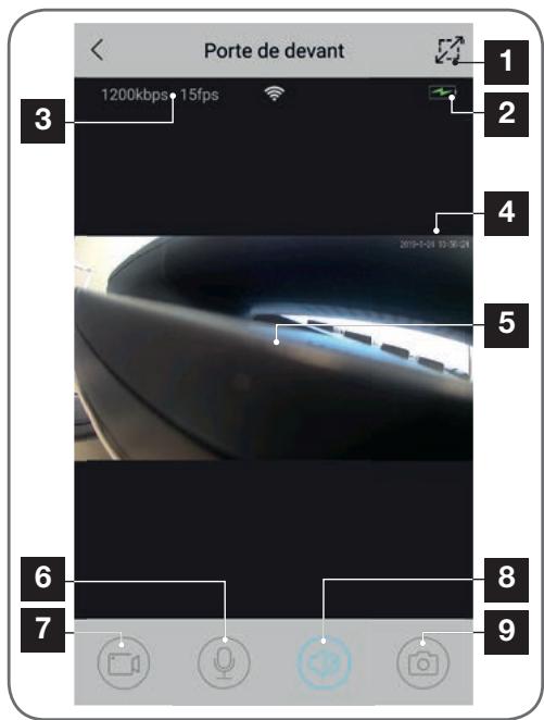 AVIDSEN IP WiFi Autonome - - VIDEO EN DIRECT - 1