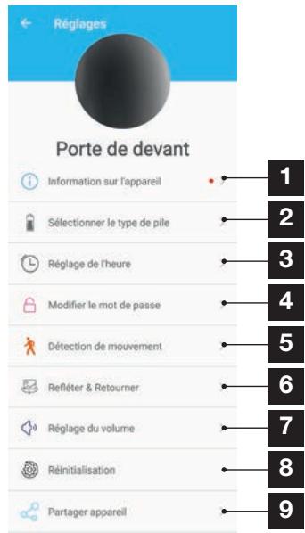 AVIDSEN IP WiFi Autonome - - CONFIGURATION - 1