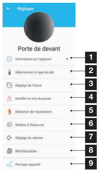 AVIDSEN IP WiFi Autonome - - CONFIGURAZIONE - 1