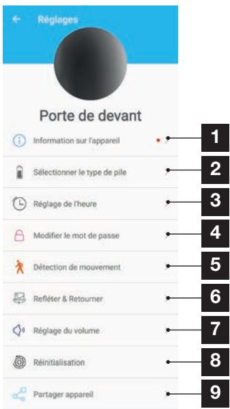 AVIDSEN IP WiFi Autonome - - KONFIGURATION - 1