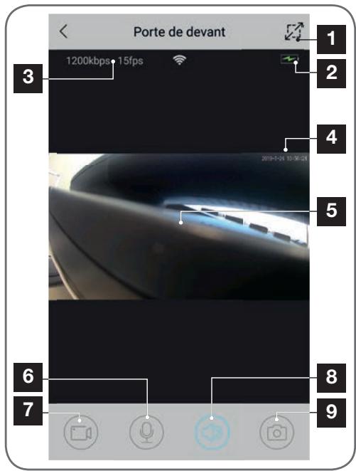 AVIDSEN IP WiFi Autonome - 1-LIVEVIDEO - 1