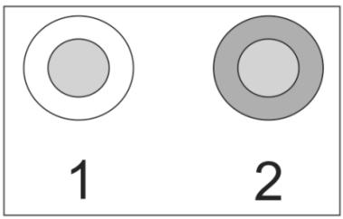 CURTISS BV 352 DR1 - Utilisation de la double zone (double anneau) (touche 6) - 1