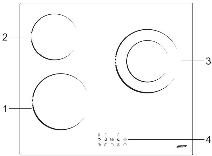 CURTISS BV 352 DR1 - Utilisation des touches sensitives - 2