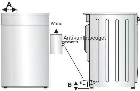 VALBERG VC 50 W 701T - OPGELET - 3
