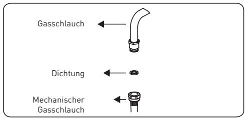 VALBERG GC 60 4CC S 701T - Checkliste für die Montage des festen Ga-sanschlusses - 3