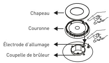 VALBERG GC 60 4CC S 701T - Brûleurs de la table de cuisson - 5