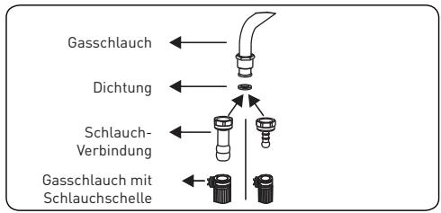 VALBERG GC 60 4CC S 701T - Checkliste für die Montage des festen Ga-sanschlusses - 1