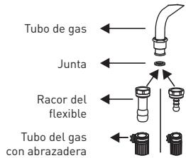 VALBERG GC 60 4CC S 701T - Puntos a verificar durante el montaje de la connexion al gas fija - 1