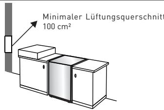 VALBERG GC 60 4CC S 701T - Ableitung der verbrannten Gase - 1