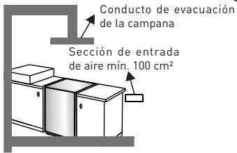 VALBERG GC 60 4CC S 701T - Evacuación de los gases de combustión - 3