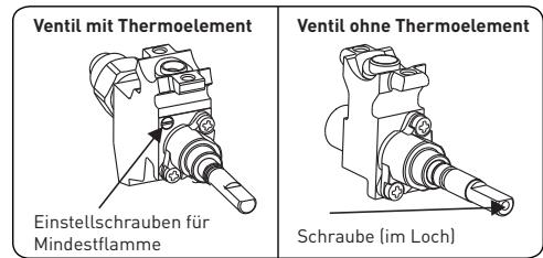 VALBERG GC 60 4CC S 701T - Einstellung der kleinsten Flammenhöhe - 1