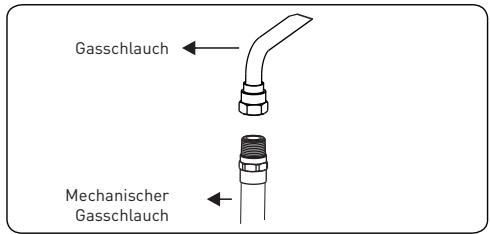 VALBERG GC 60 4CC S 701T - Checkliste für die Montage des festen Ga-sanschlusses - 4