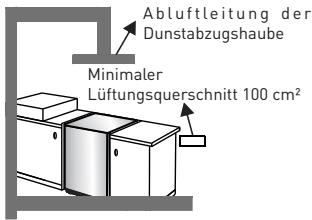 VALBERG GC 60 4CC S 701T - Ableitung der verbrannten Gase - 3