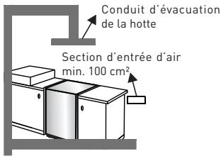 VALBERG GC 60 4CC S 701T - Evacuation des gaz brûlés - 3