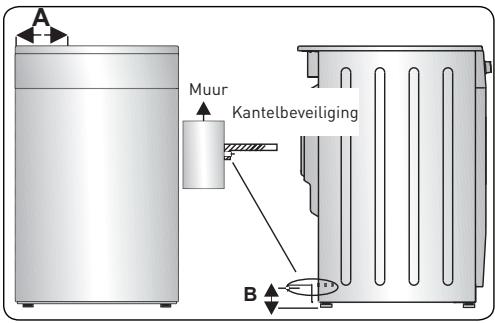 VALBERG GC 60 4CC S 701T - OPGELET - 4