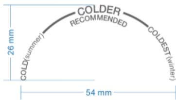 VALBERG 2D NF 420 A+ X742C - Temperatuurregeling - 2