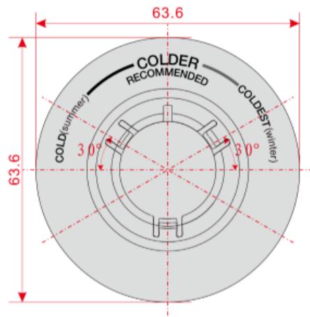 VALBERG 2D NF 420 A+ X742C - Réglage de la température - 1