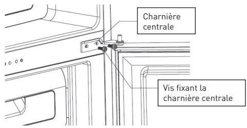 VALBERG CNF 265 W625C - Porte - 3