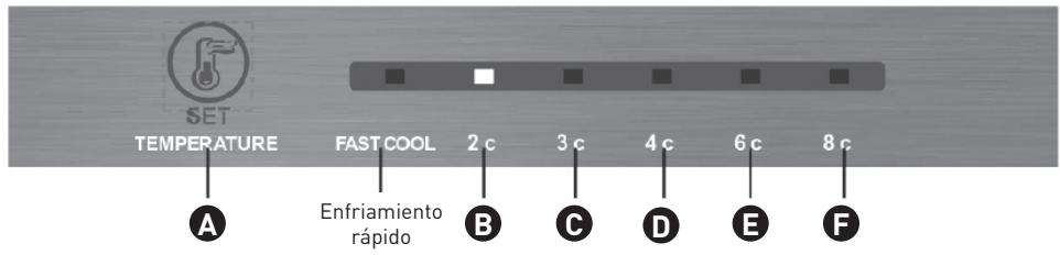 VALBERG CNF 265 W625C - Regule la temperatura - 1