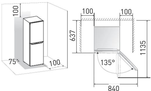 VALBERG CNF 265 W625C - Emplacement - 1