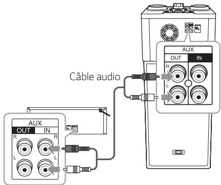 LG OM5560 - Connexion AUX OUT - 1