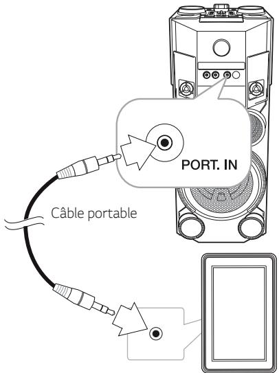 LG OM5560 - Connexion PORT. IN - 1