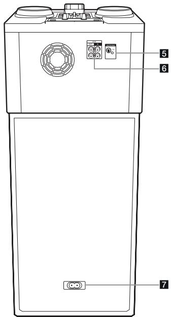 LG OM5560 - Attention - 1