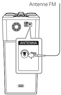 LG OM5560 - Raccordement de l'antenne - 1
