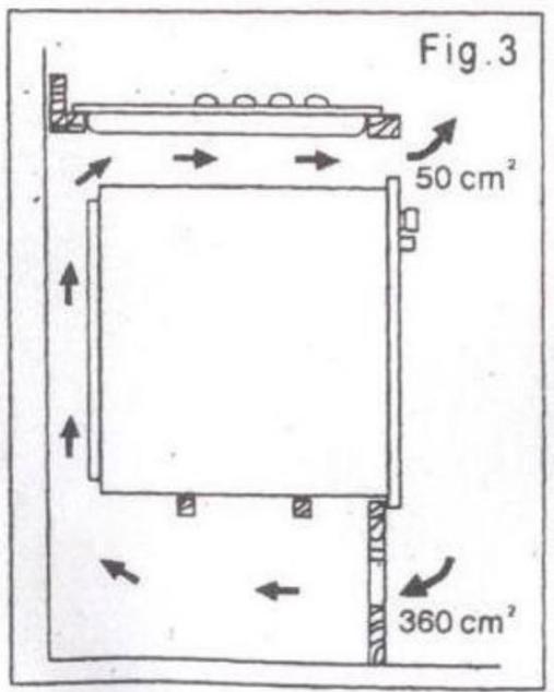 AMICA AG 3631 N - Installation de la table - 3
