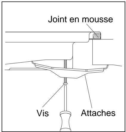 AMICA AG 3631 N - Installation de la table - 6