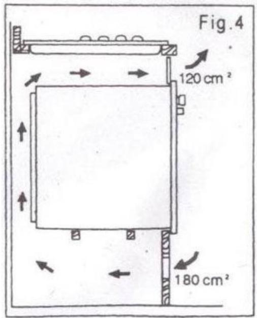 AMICA AG 3631 N - Installation de la table - 4