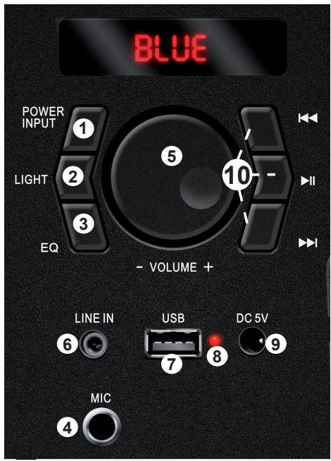 KOOL START SUBLIM8 V3 - PANEL DE CONTROL: - 1