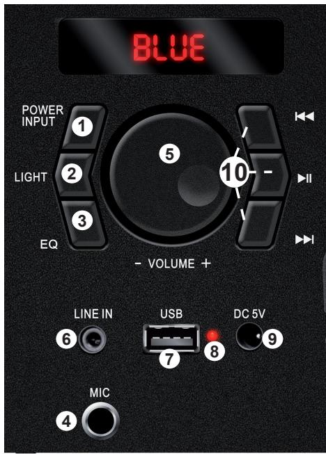 KOOL START SUBLIM8 V3 - Panneau de contrôle : - 1