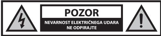 SHARP 55BJ2E - Pomembna varnostna navodila - 1