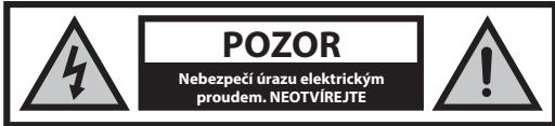 SHARP 55BJ2E - Duležité bezpečnostníPokyny - 1