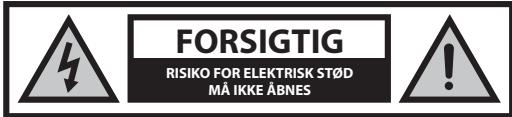 SHARP 55BJ2E - Vigtige sikkerhedsanvisninger - 1