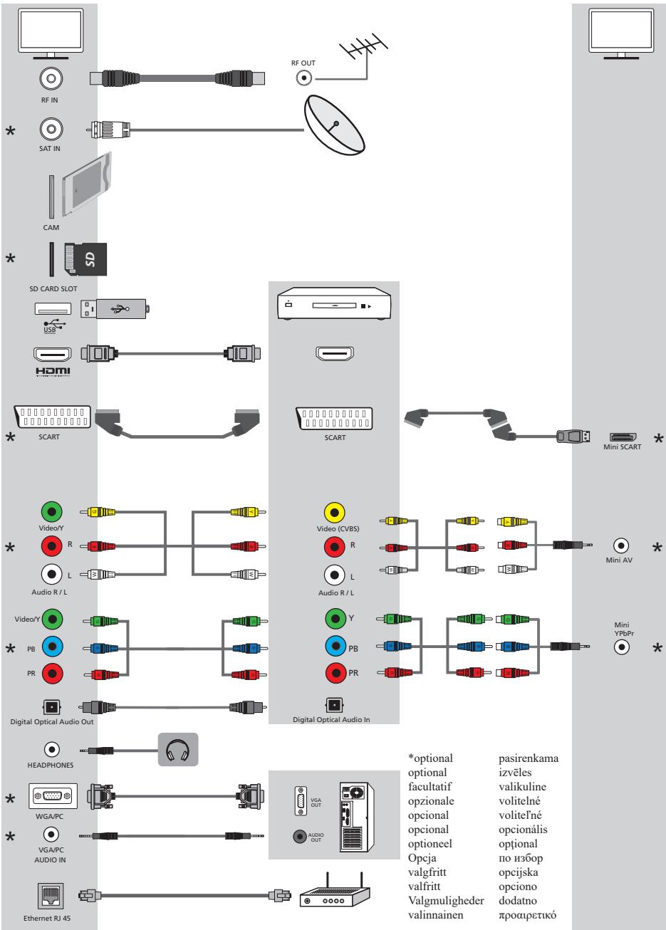 SHARP 55BJ2E - Tnlexeiipotnpio - 1
