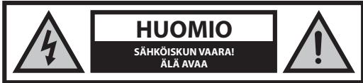 SHARP 55BJ2E - Tärkeitä turvallisuusohjeita - 1