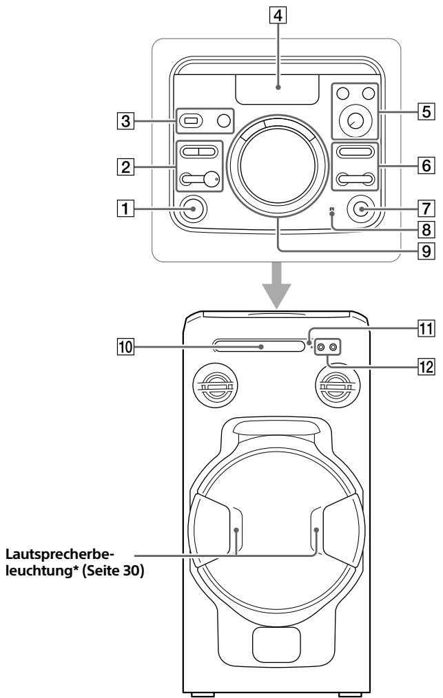 SONY MHC V11 - Lage der Teile und Bedienelemente - 1
