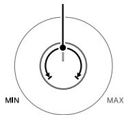 SONY MHC V11 - Ruotare MIC LEVEL sull'unità su MIN per ridurre il livello di volume del microfono. - 1