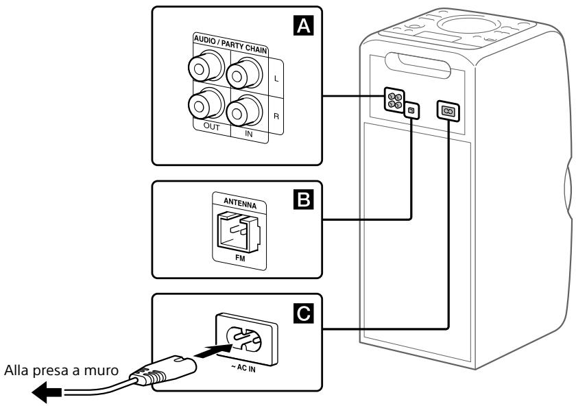 SONY MHC V11 - Collegamento sicuro del sistema - 1